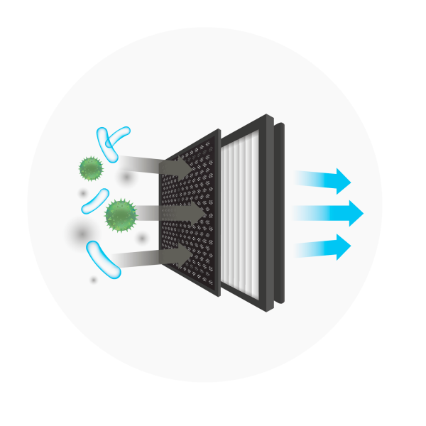 AP730/AP735 AeroStyle Compact Air Purifier - Image 4