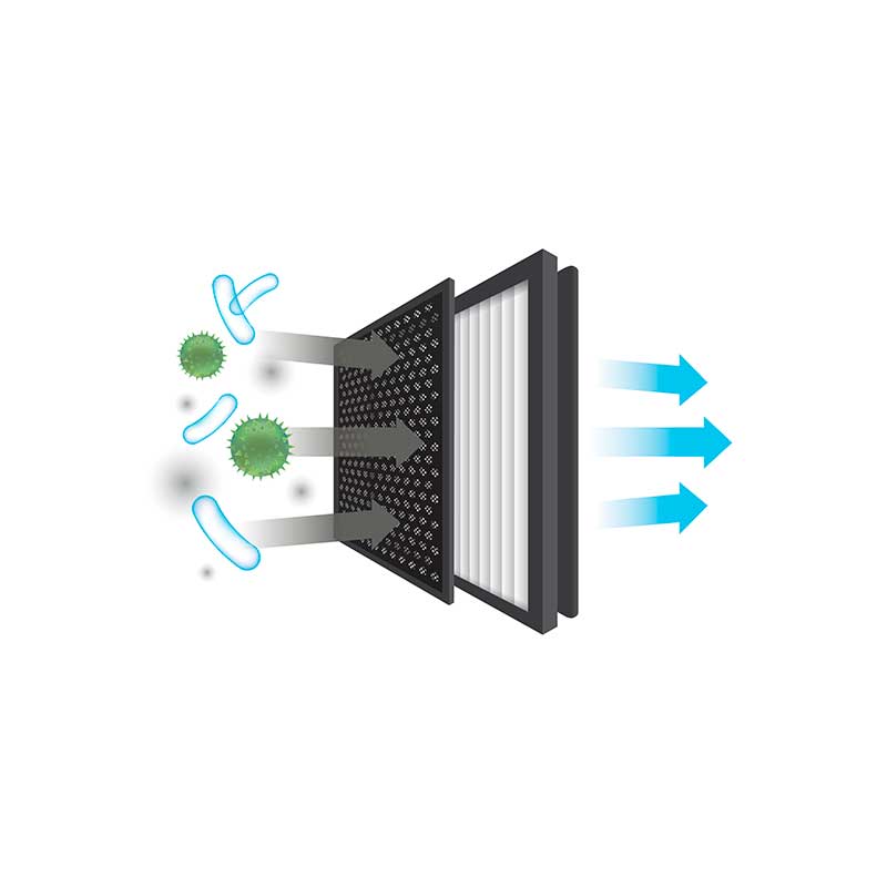 Illustration of Airflow