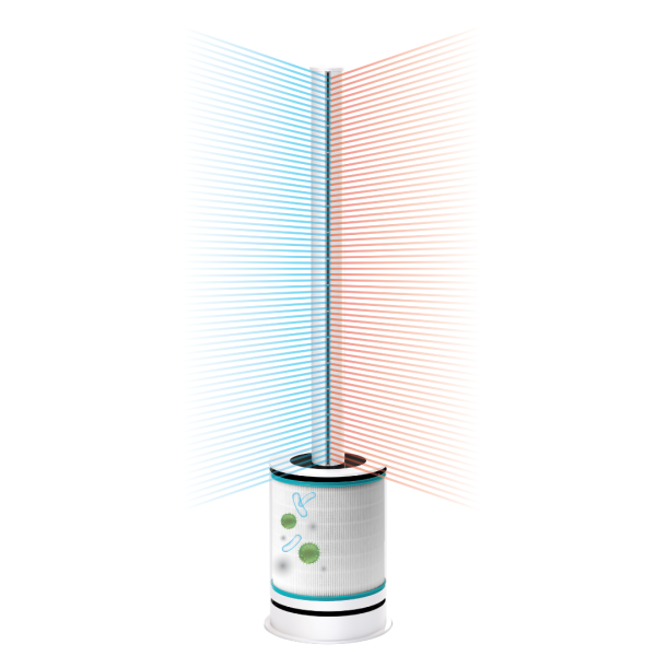AP100 3-in-1 Hybrid Air Purifier, Fan, Heater - Image 4