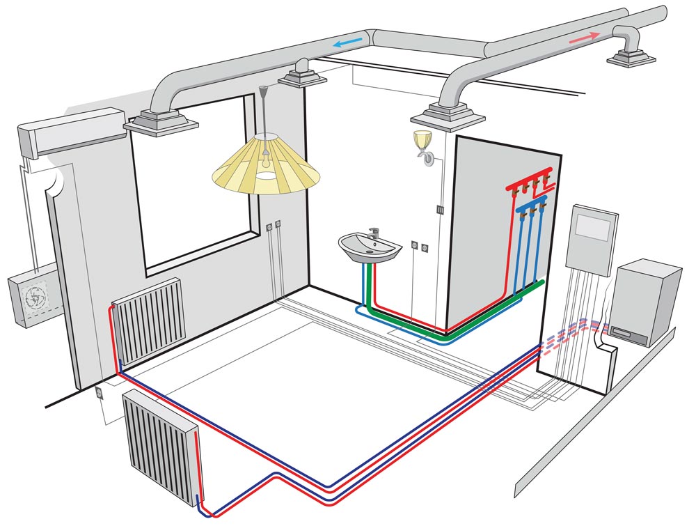 Modernes Wohnzimmer in weiß mit Be- und Entlüftungsanlage.