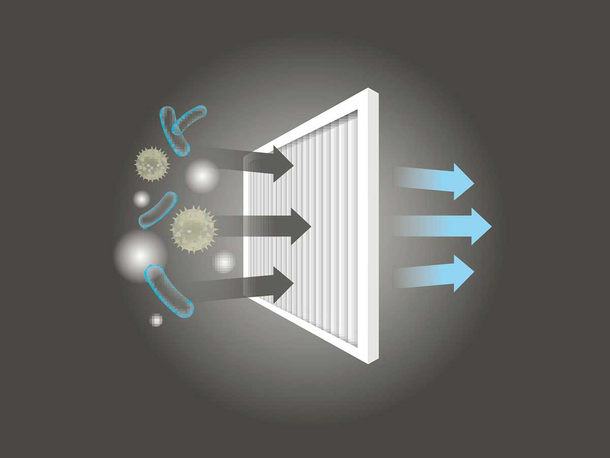 Grafik: Zertifizierter H14 Filter filtert Luftpartikel aus der Raumluft.