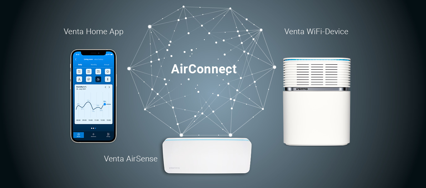 AS100 AirSense Eco Raumklima- und Luftqualitätsmessgerät